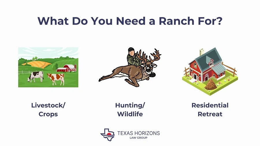 Buying a Ranch in Texas