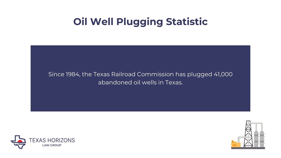 Oil Well Plugging Statistic