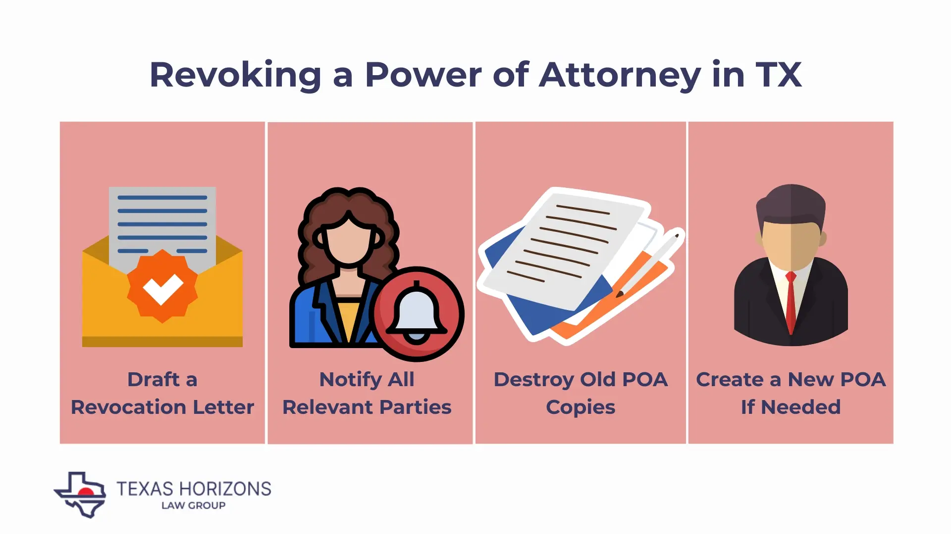 Steps to Revoke a Power of Attorney in Texas