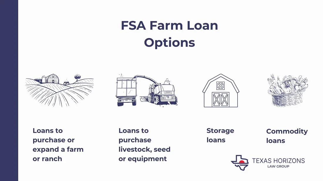 How Do Farm Loans Work in Texas?